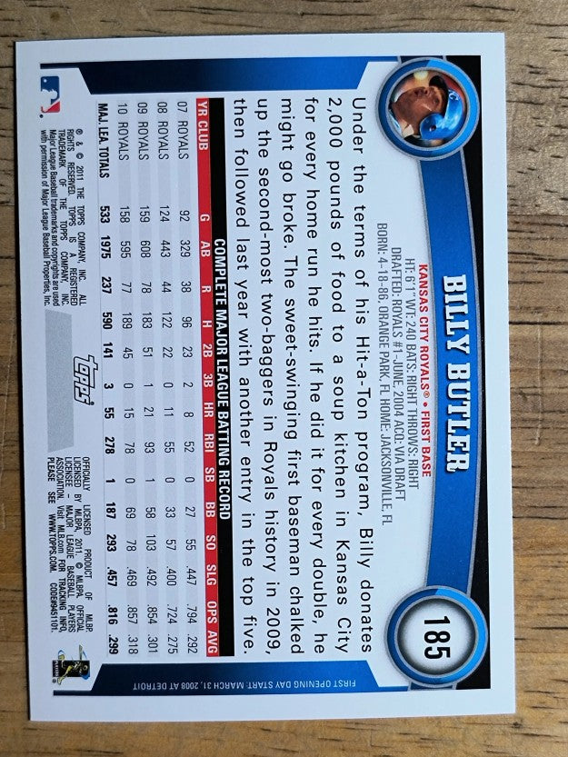 2011 Topps Opening Day #185 Billy Butler