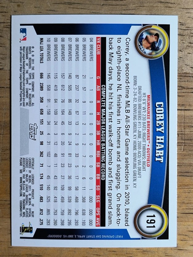 2011 Topps Opening Day #191 Corey Hart