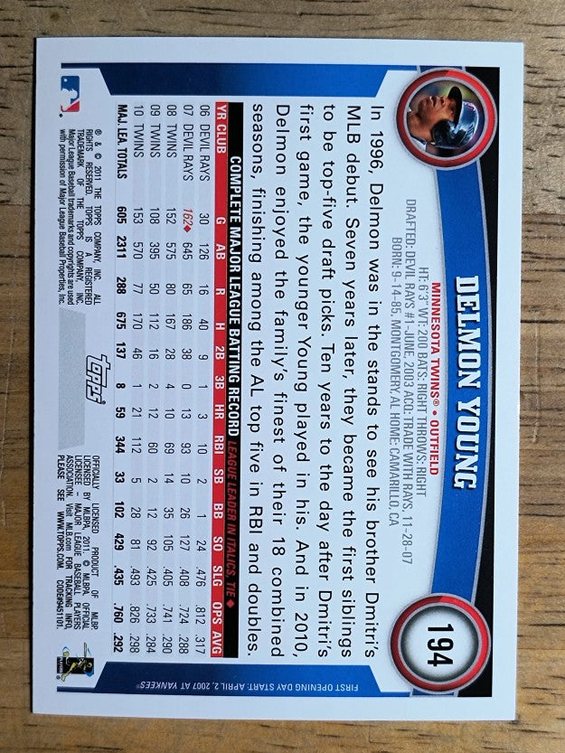 2011 Topps Opening Day #194 Delmon Young