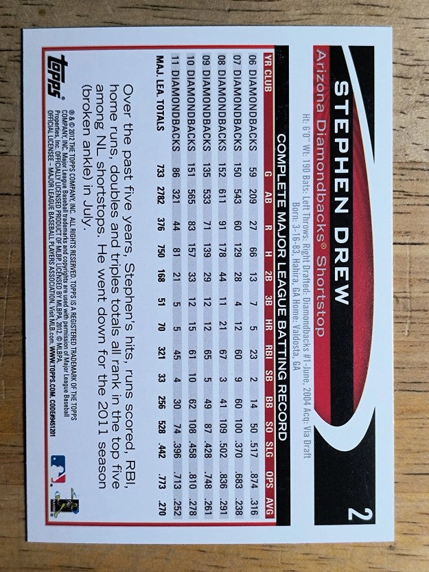 2012 Topps Opening Day #2 Stephen Drew