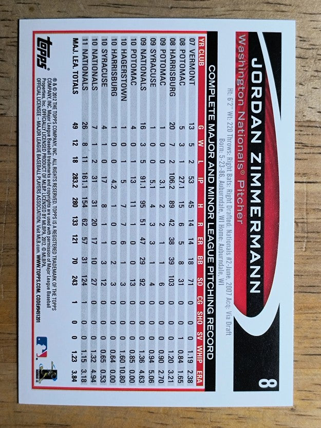 2012 Topps Opening Day #8 Jordan Zimmermann