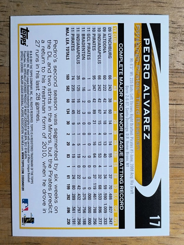 2012 Topps Opening Day #17 Pedro Alvarez