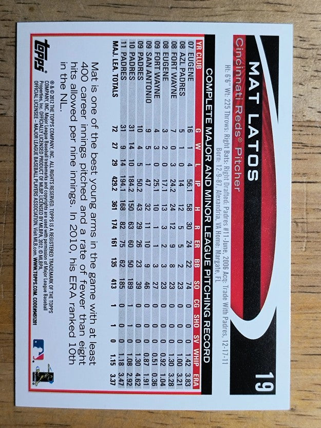 2012 Topps Opening Day #19 Mat Latos