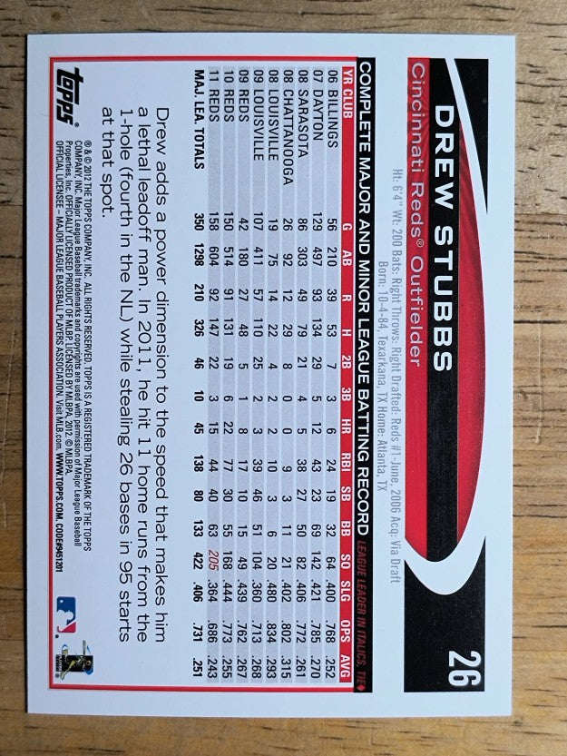 2012 Topps Opening Day #26 Drew Stubbs