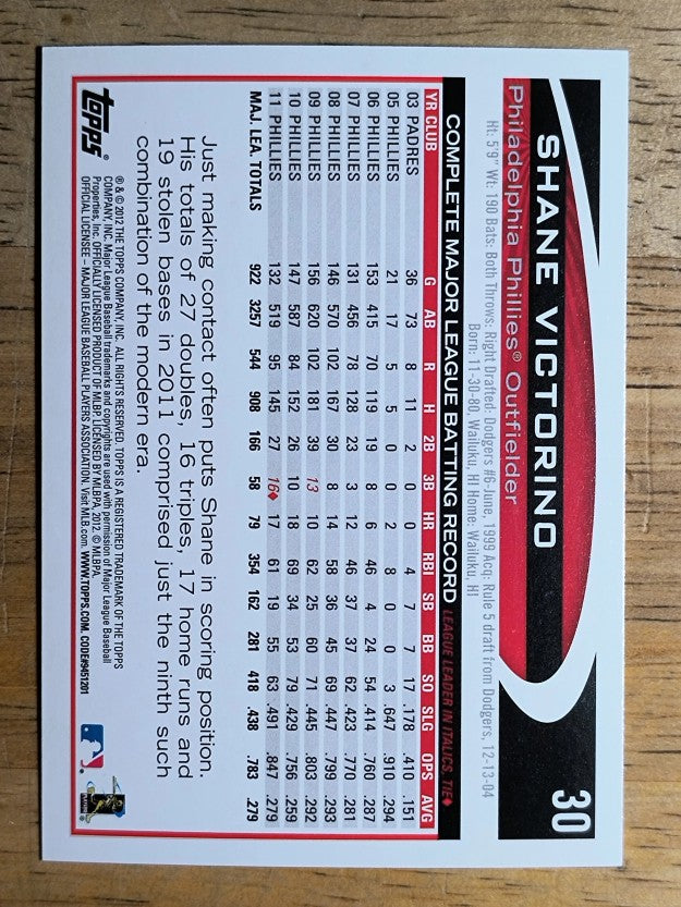 2012 Topps Opening Day #30 Shane Victorino