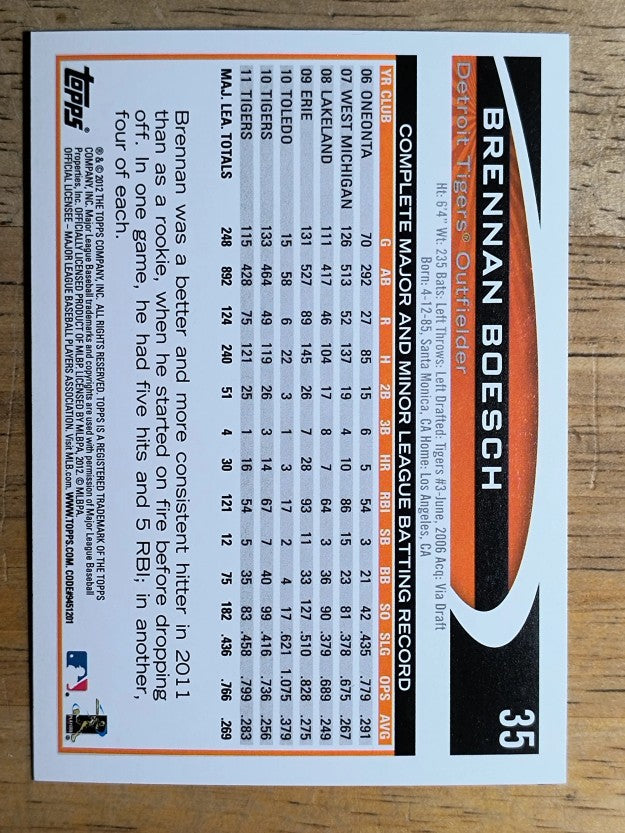 2012 Topps Opening Day #35 Brennan Boesch