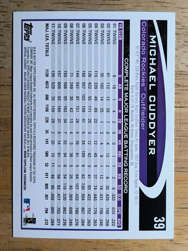 2012 Topps Opening Day #39 Michael Cuddyer