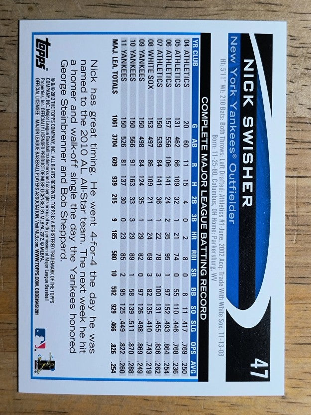 2012 Topps Opening Day #47 Nick Swisher