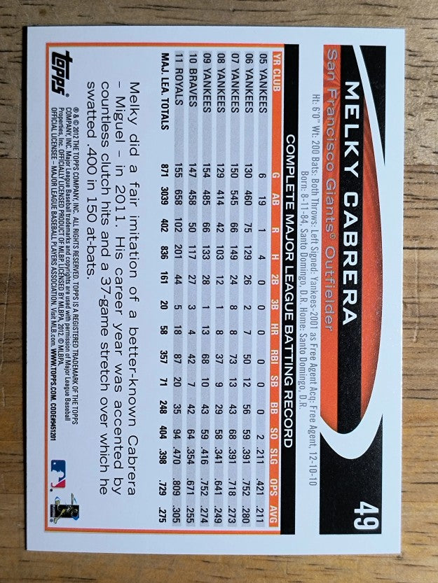 2012 Topps Opening Day #49 Melky Cabrera