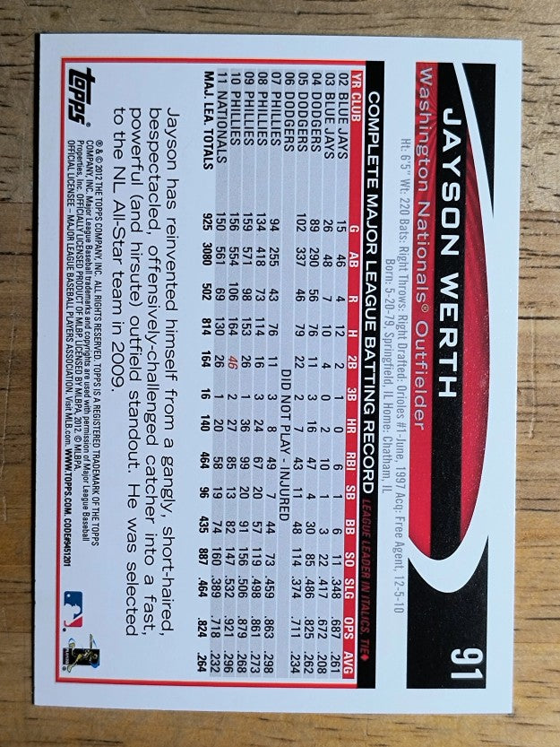 2012 Topps Opening Day #91 Jayson Werth