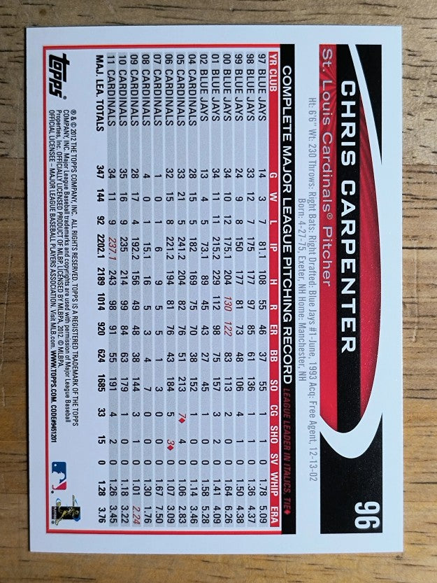 2012 Topps Opening Day #96 Chris Carpenter