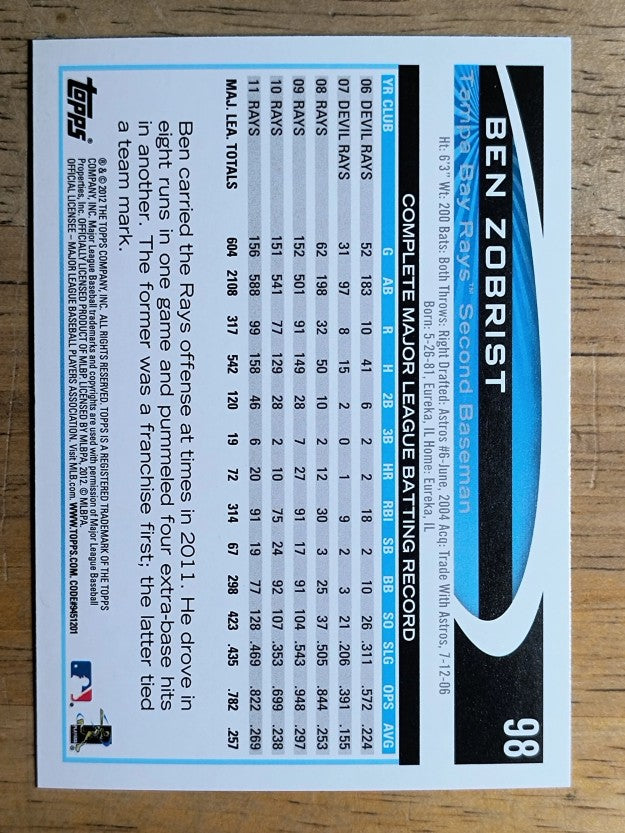 2012 Topps Opening Day #98 Ben Zobrist