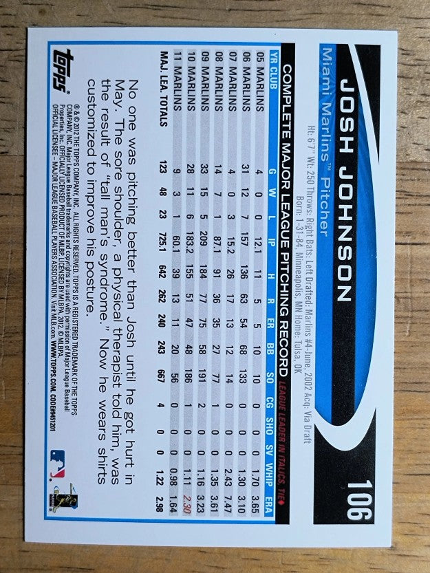 2012 Topps Opening Day #106 Josh Johnson