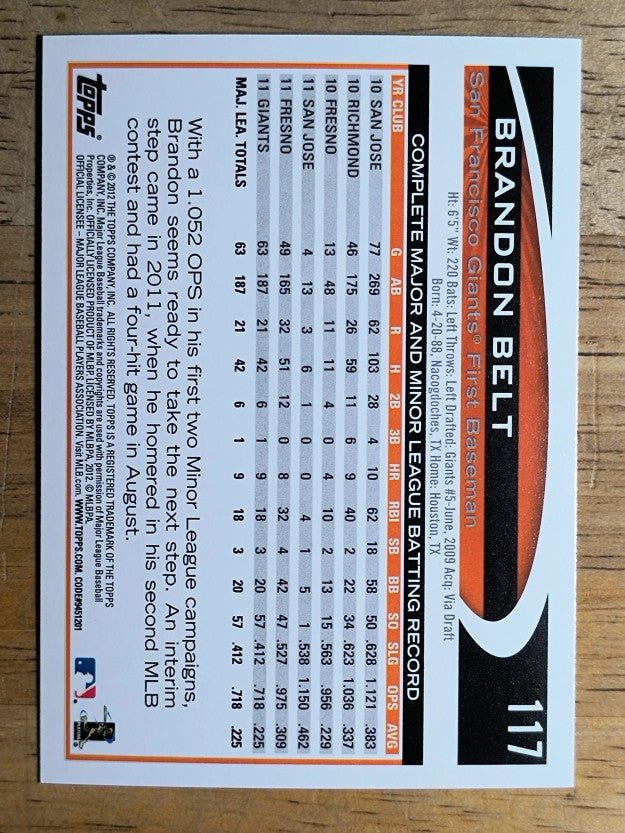 2012 Topps Opening Day #117 Brandon Belt
