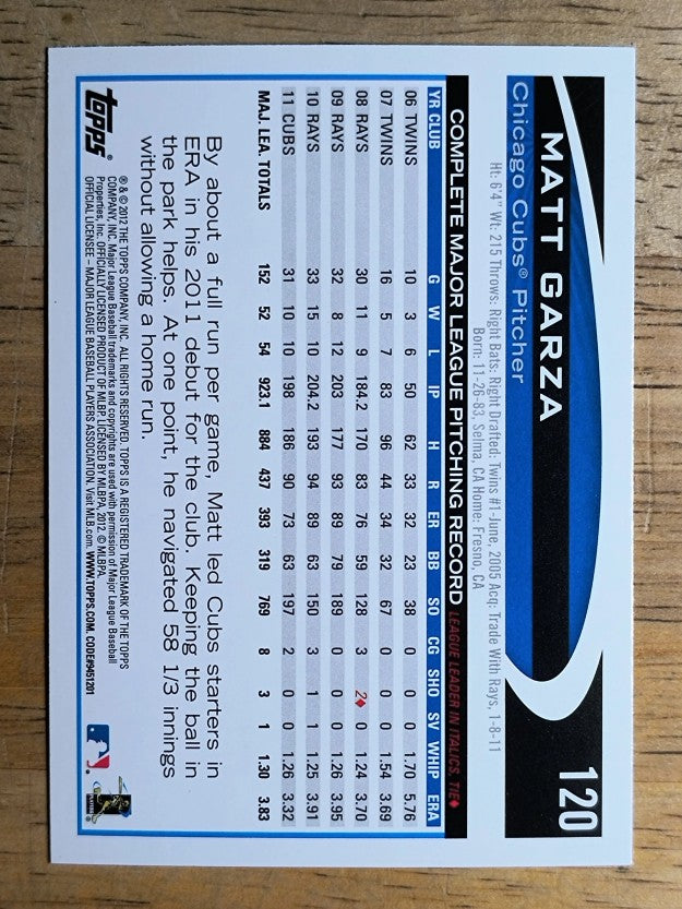 2012 Topps Opening Day #120 Matt Garza