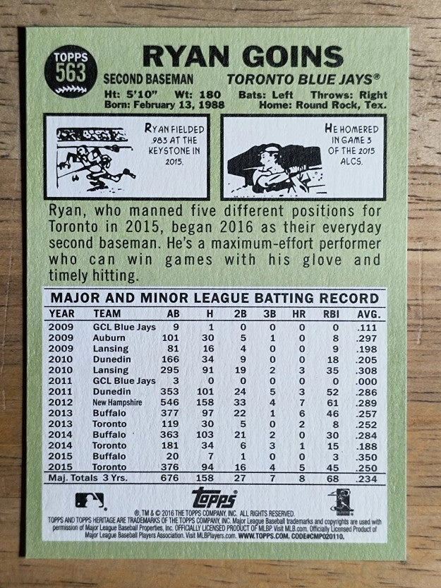 2016 Topps Heritage #563 Ryan Goins