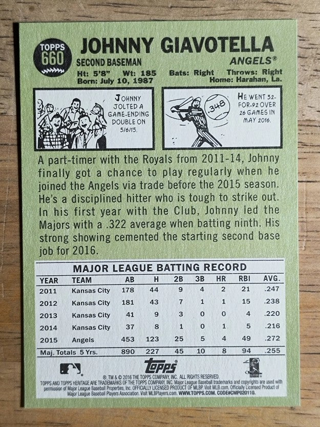 2016 Topps Heritage #660A Johnny Giavotella