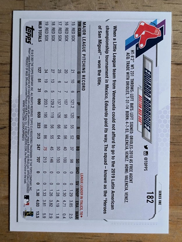 2021 Topps #182 Eduardo Rodriguez