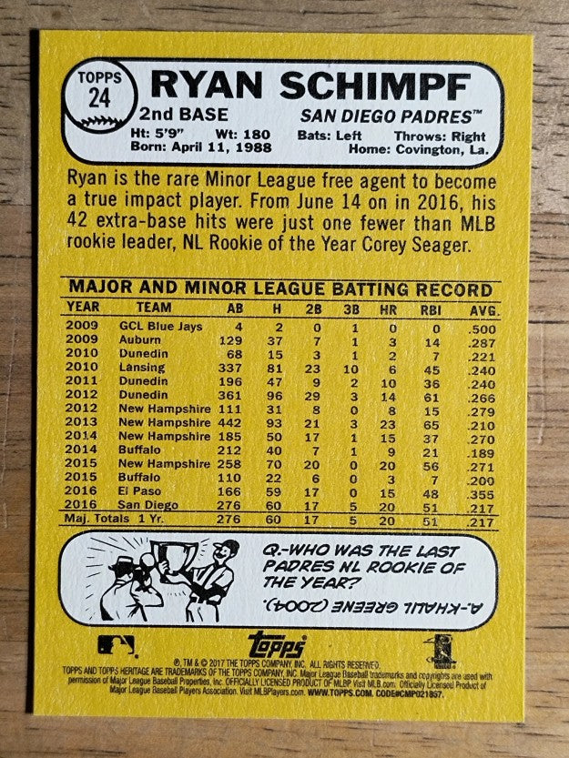2017 Topps Heritage #24 Ryan Schimpf RC