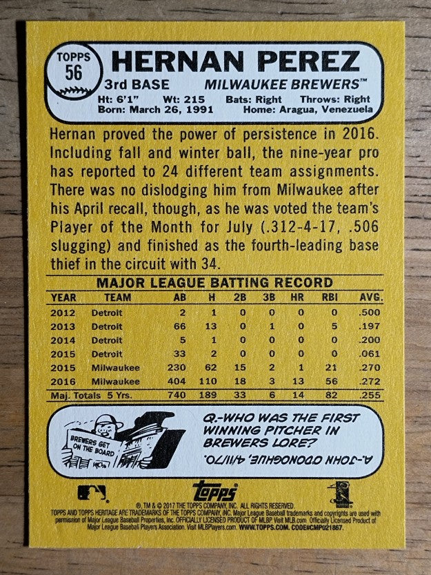 2017 Topps Heritage #56 Hernan Perez