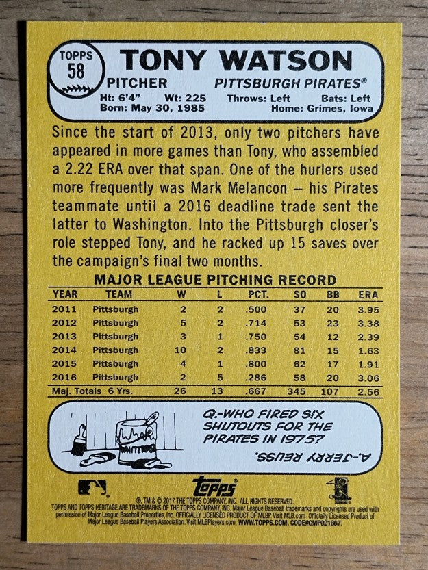 2017 Topps Heritage #58 Tony Watson