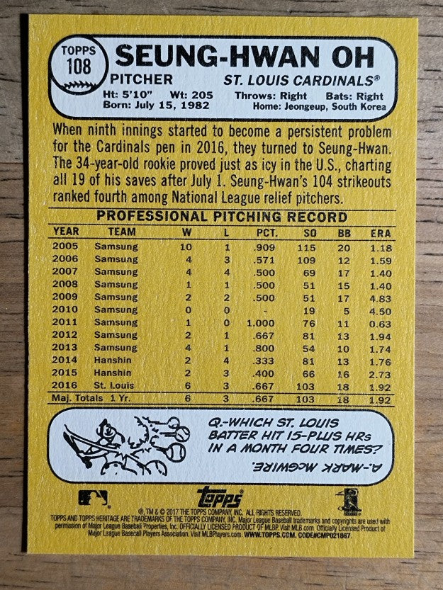 2017 Topps Heritage #108 Seung-Hwan Oh