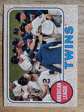 2017 Topps Heritage #128 Minnesota Twins TC
