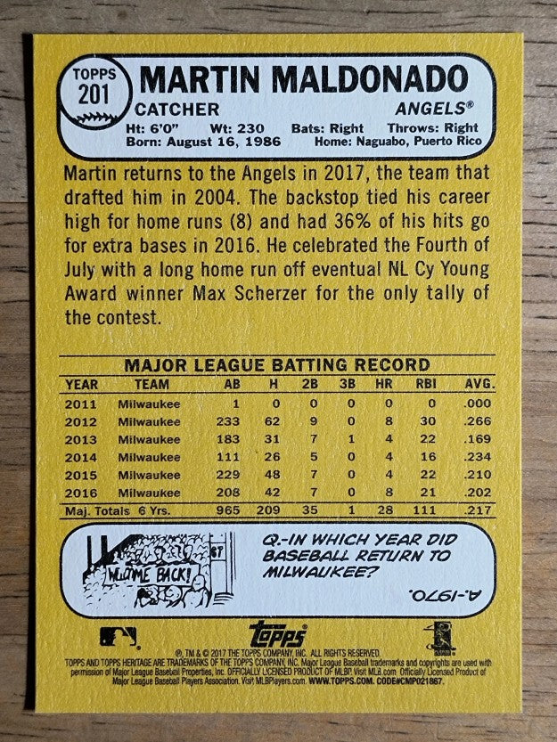 2017 Topps Heritage #201 Martin Maldonado