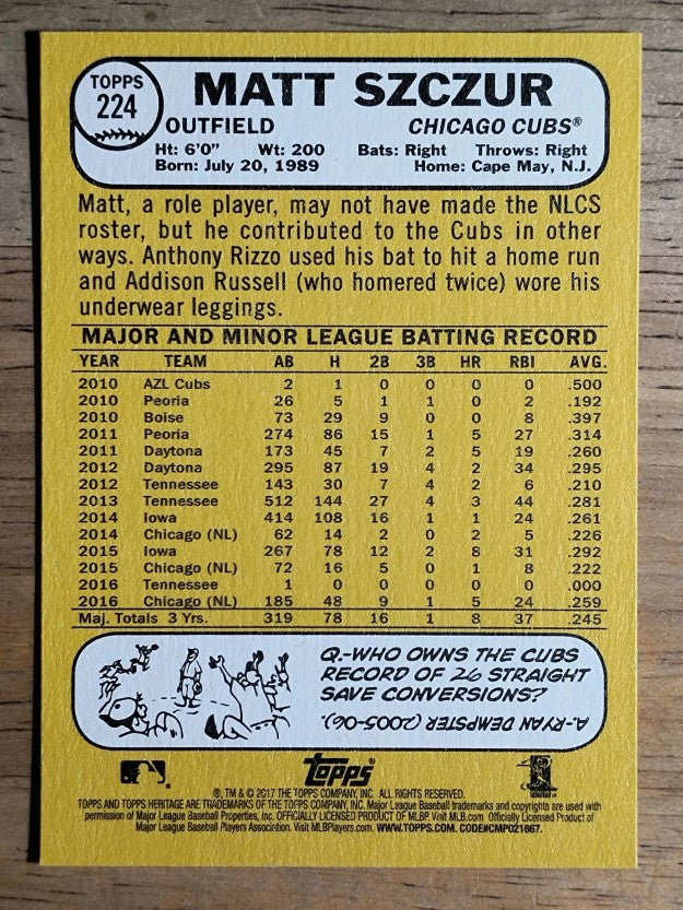 2017 Topps Heritage #224 Matt Szczur