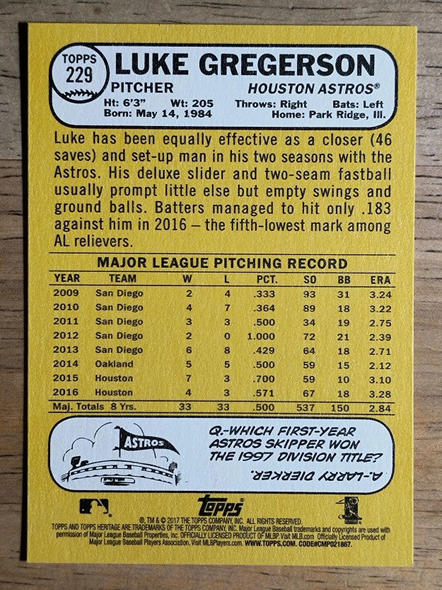 2017 Topps Heritage #229 Luke Gregerson