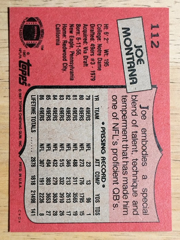 1987 Topps #112 Joe Montana