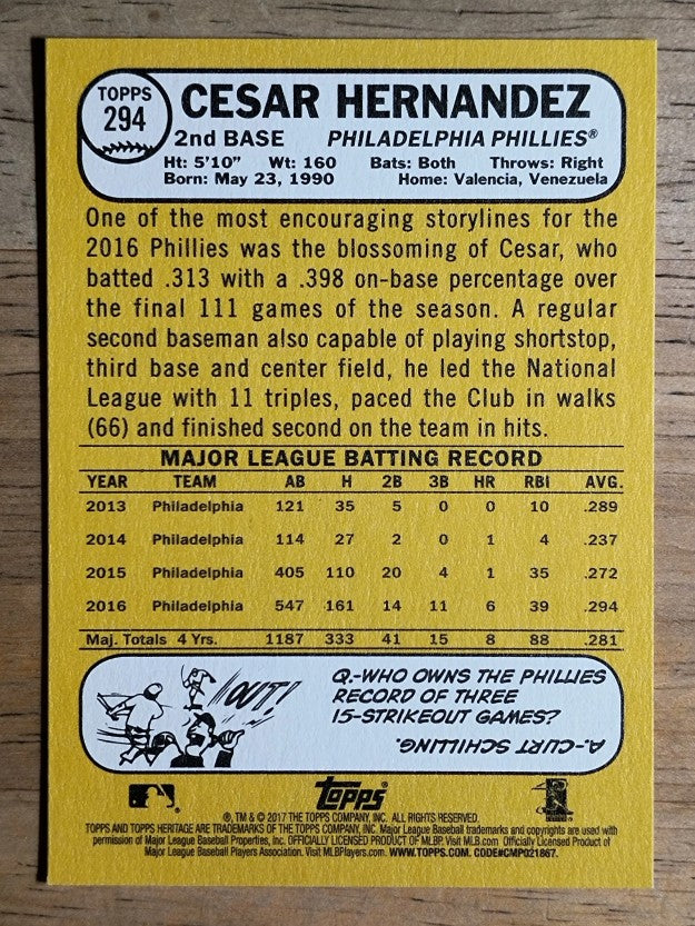 2017 Topps Heritage #294 Cesar Hernandez