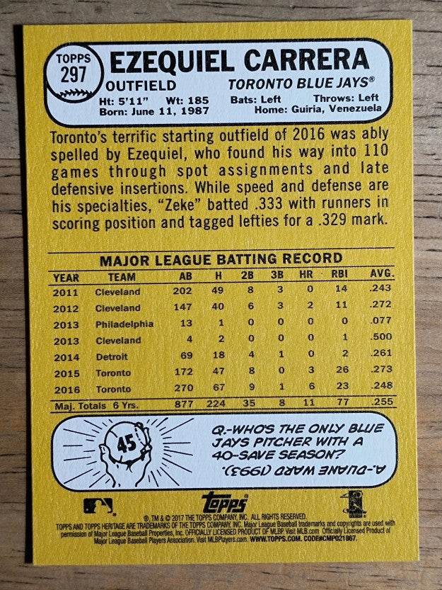 2017 Topps Heritage #297 Ezequiel Carrera