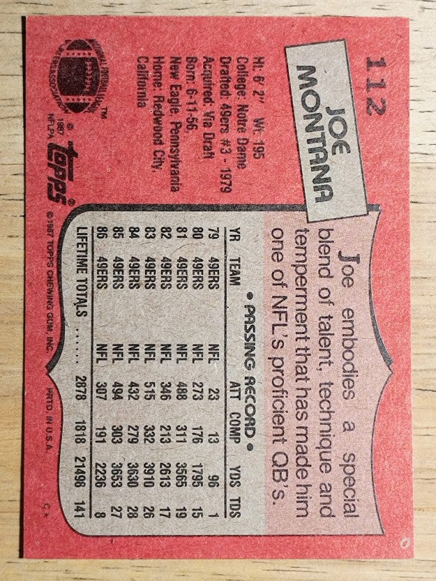 1987 Topps #112 Joe Montana