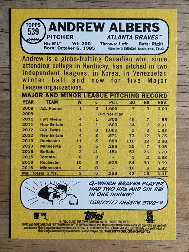 2017 Topps Heritage #539 Andrew Albers RC