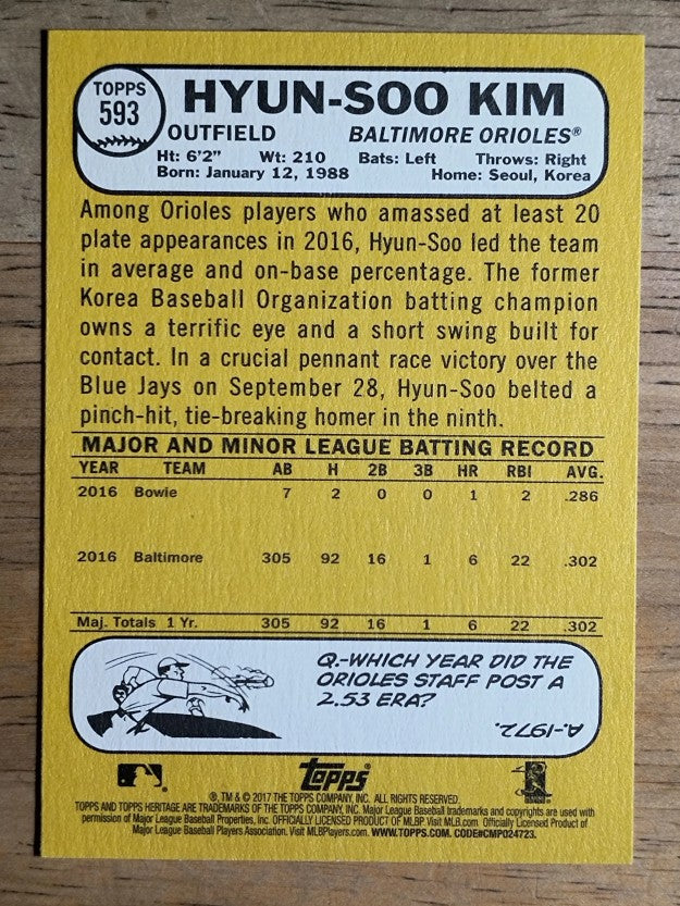 2017 Topps Heritage #593A Hyun-Soo Kim