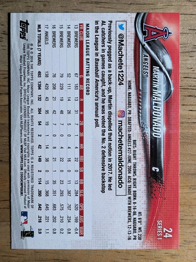 2018 Topps #24 Martin Maldonado