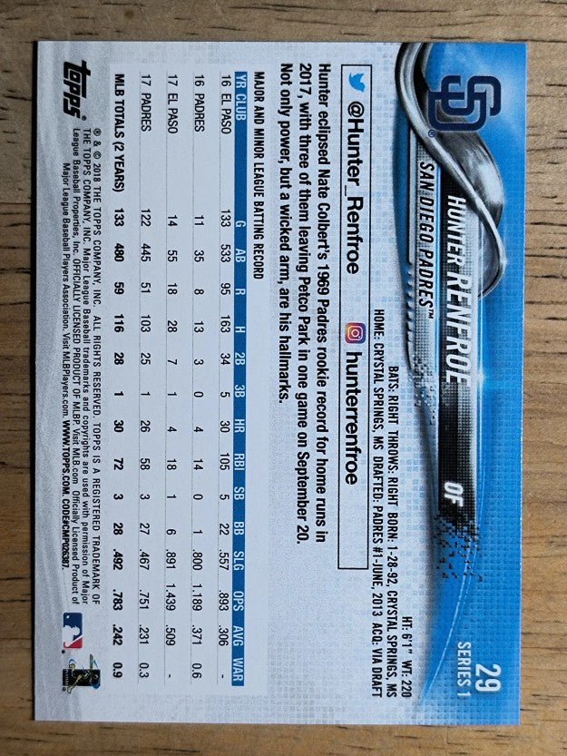 2018 Topps #29 Hunter Renfroe