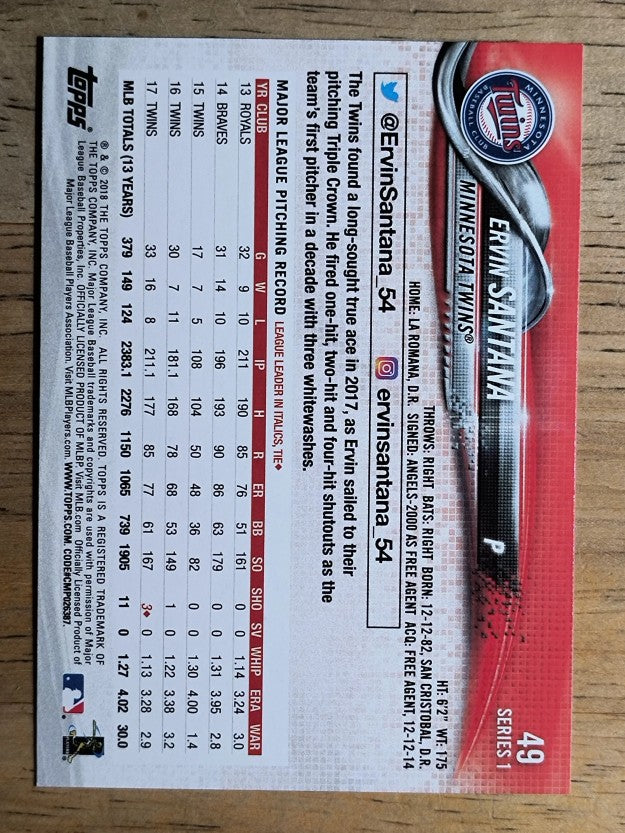 2018 Topps #49 Ervin Santana