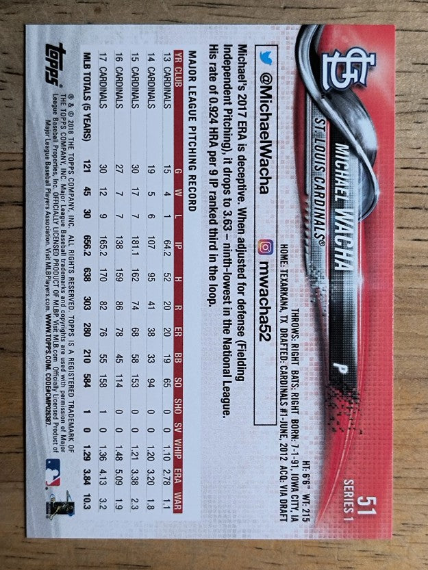 2018 Topps #51 Michael Wacha