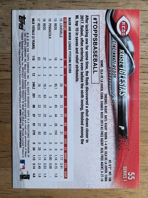 2018 Topps #55 Raisel Iglesias