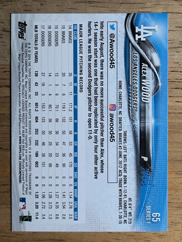2018 Topps #65 Alex Wood