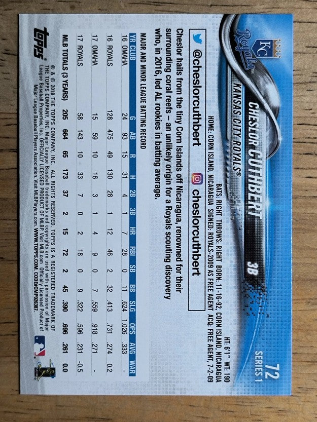 2018 Topps #72 Cheslor Cuthbert
