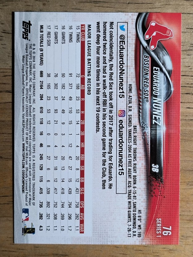 2018 Topps #76 Eduardo Nunez
