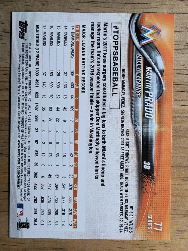 2018 Topps #77 Martin Prado