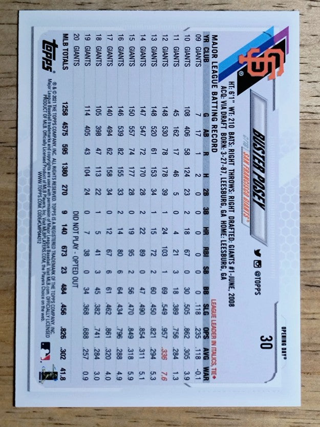 2021 Topps Opening Day #30 Buster Posey