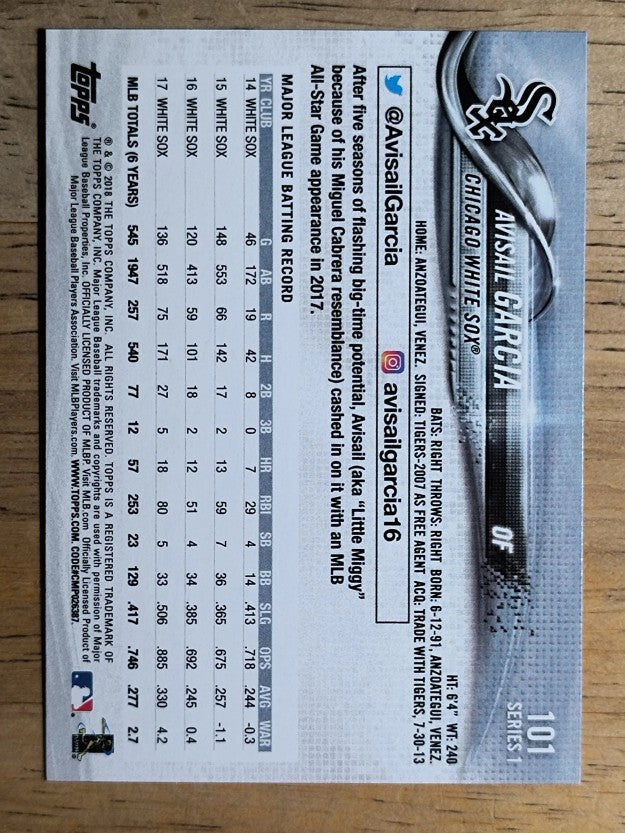 2018 Topps #101 Avisail Garcia