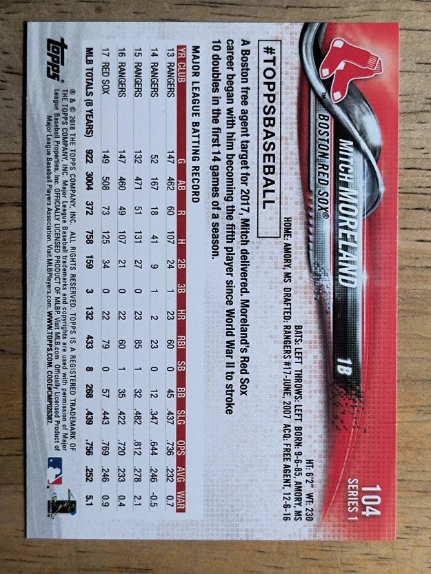 2018 Topps #104 Mitch Moreland