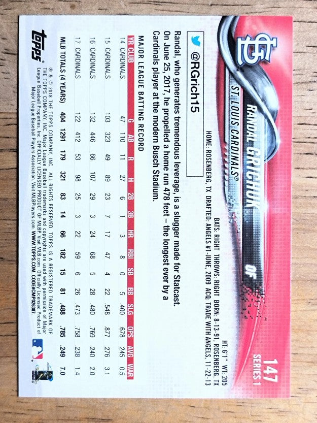 2018 Topps #147 Randal Grichuk