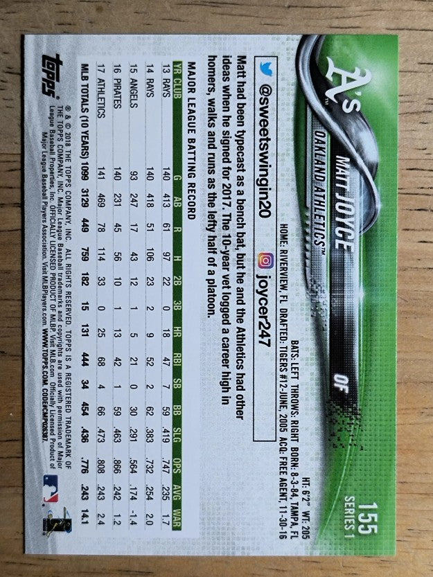 2018 Topps #155 Matt Joyce